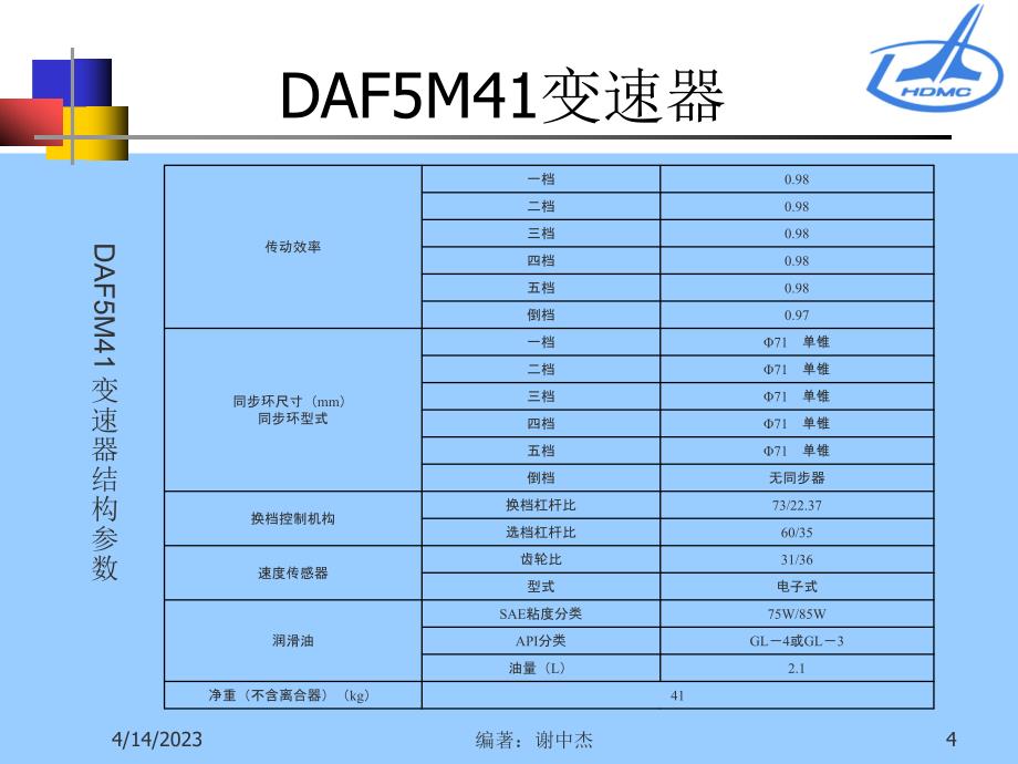 比亚迪汽车技术月报－DAF5M41_第4页