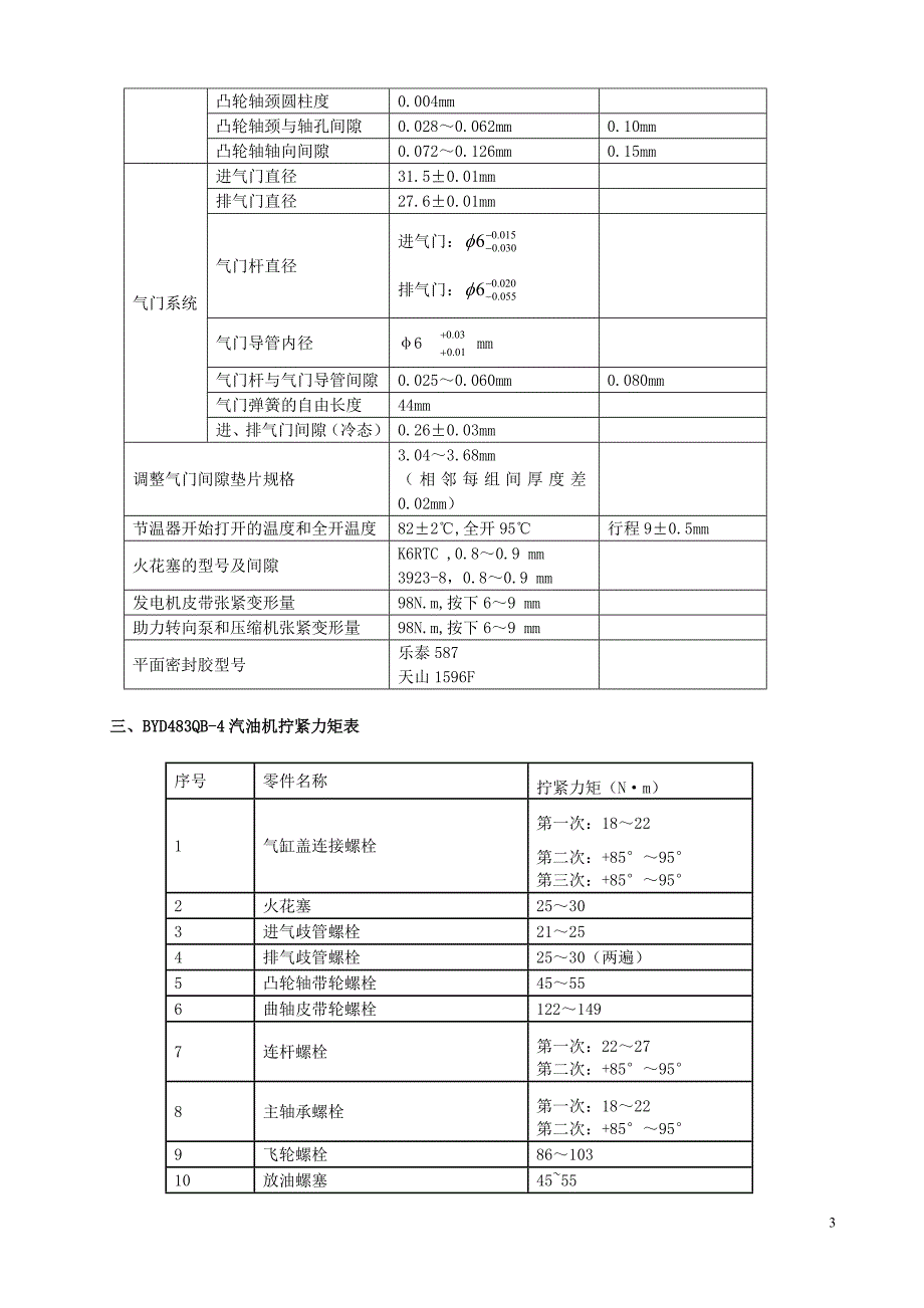 2011比亚迪发动机维修资料－BYD483QB发动机_第3页