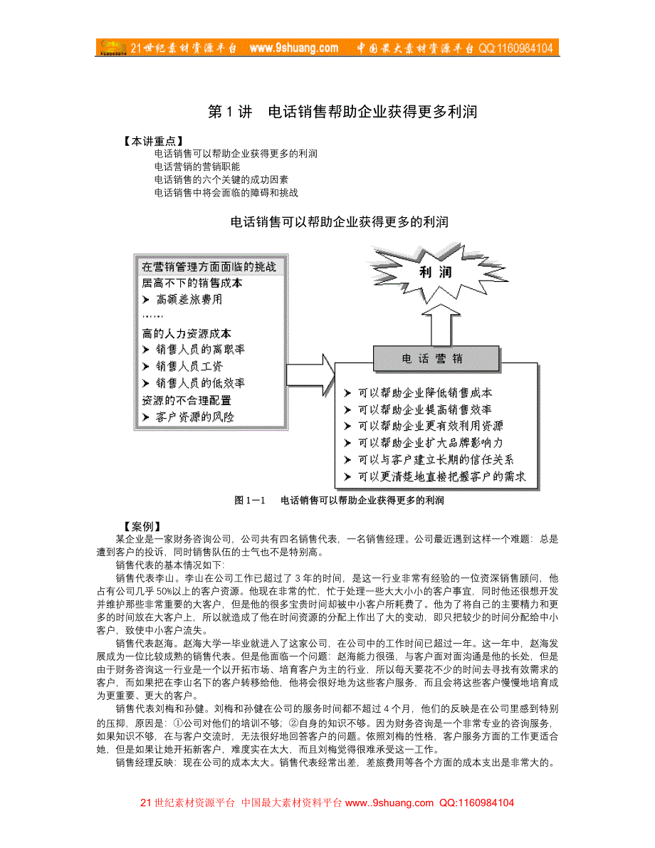 电话销售技巧_第4页