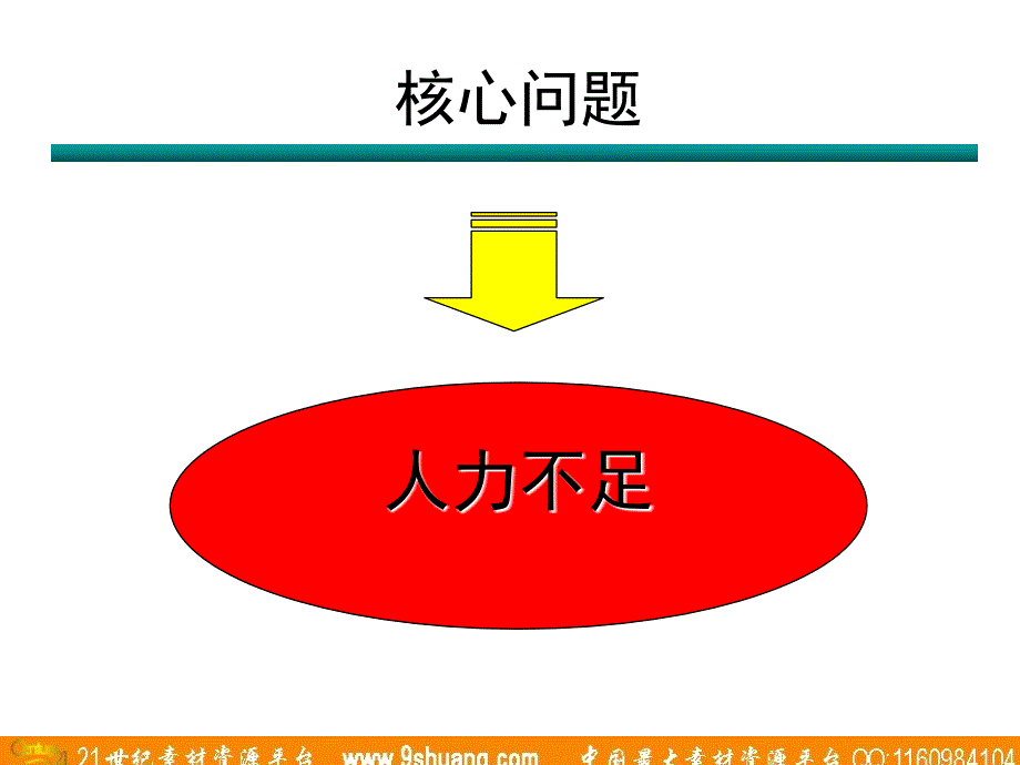 企管升级工程规划_第3页