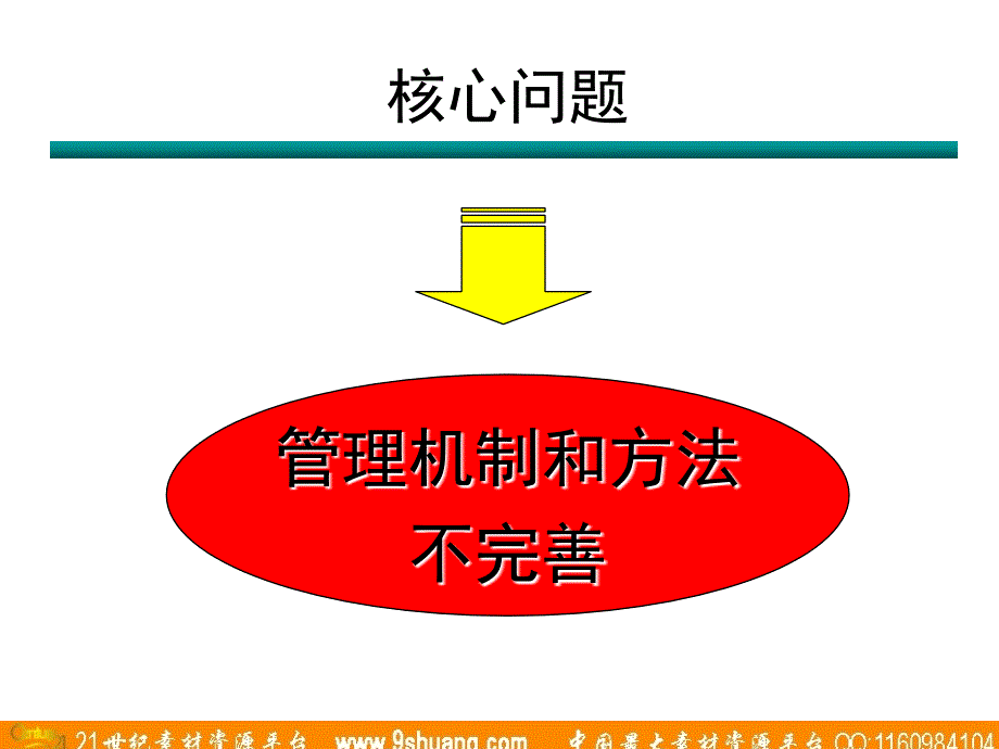 企管升级工程规划_第4页