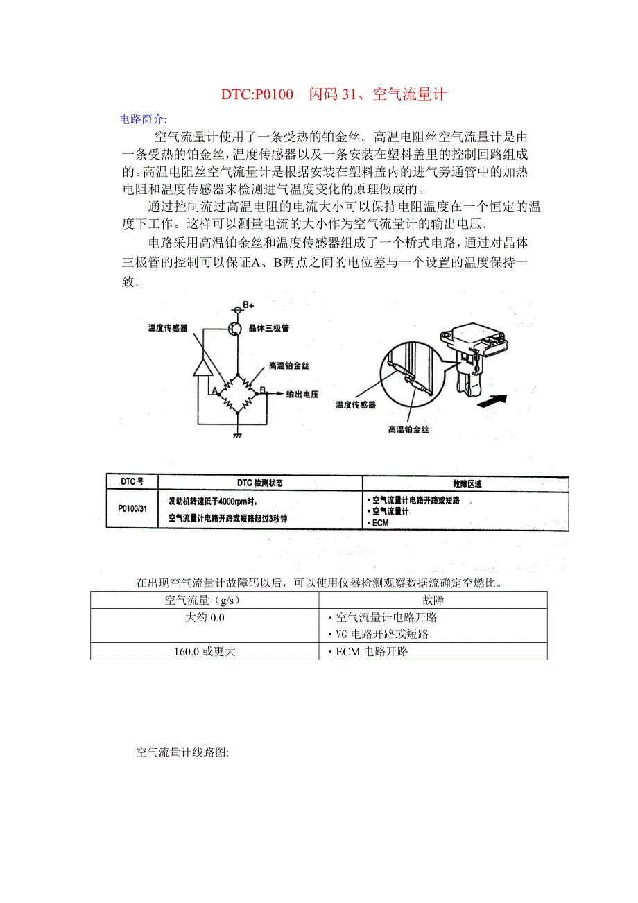 中文凯美瑞发动机维修资料－空气流量计电路   P0100闪码31_第1页