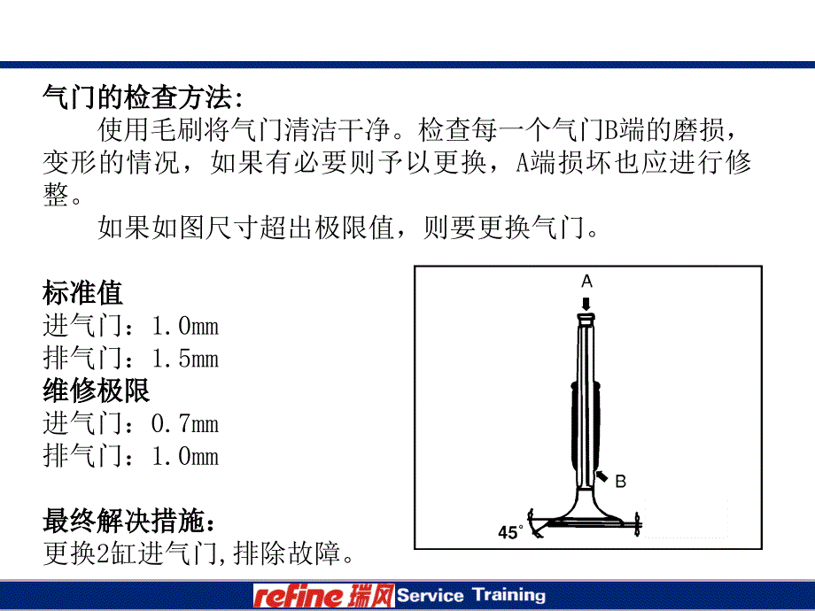 江淮宾悦维修资料--发动机机械_第4页