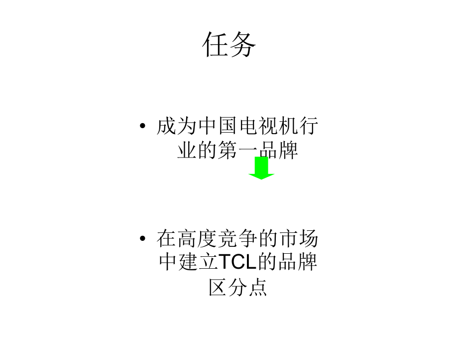 492 智威汤逊TCL品牌策略（PPT）_第2页