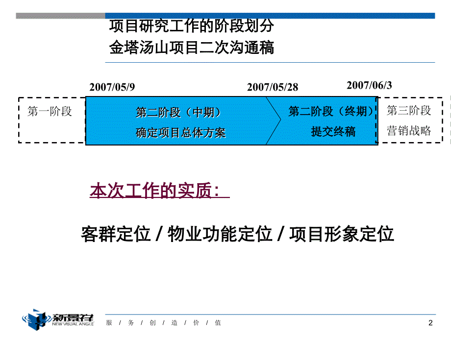 南京新景祥_金塔汤山项目定位策划方案_69PPT_第2页