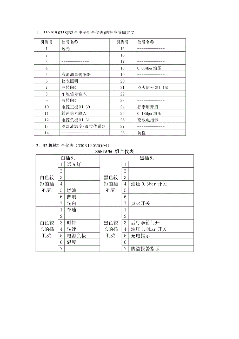 99新秀仪表电路_第1页