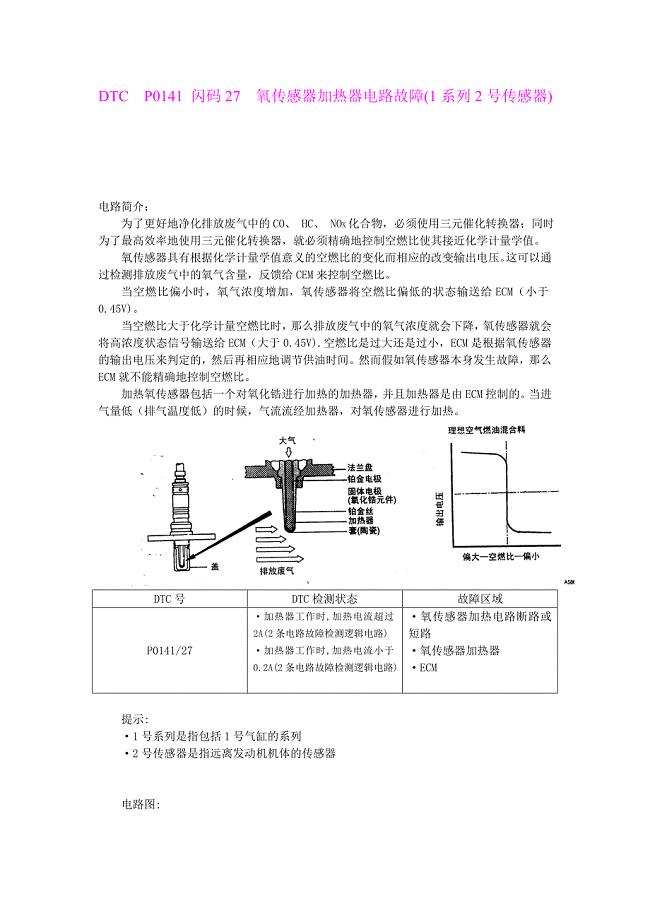 中文凯美瑞发动机维修资料－氧传感器加热器电路故障 P0141闪码27