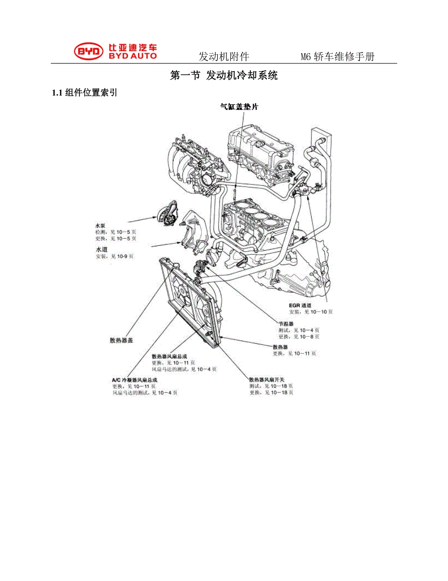 2011比亚迪发动机维修资料－发动机附件_第2页