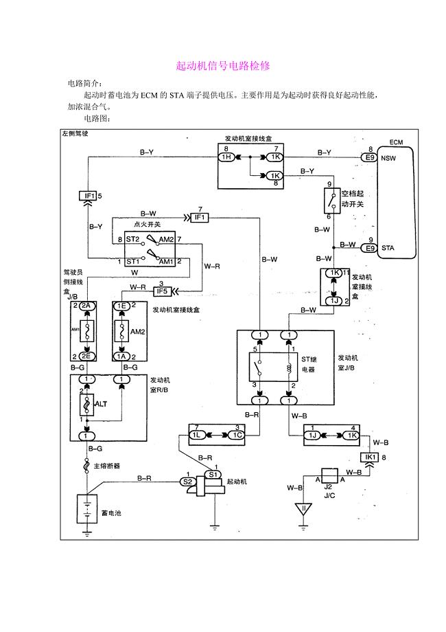 中文凯美瑞发动机维修资料－起动机信号电路检修
