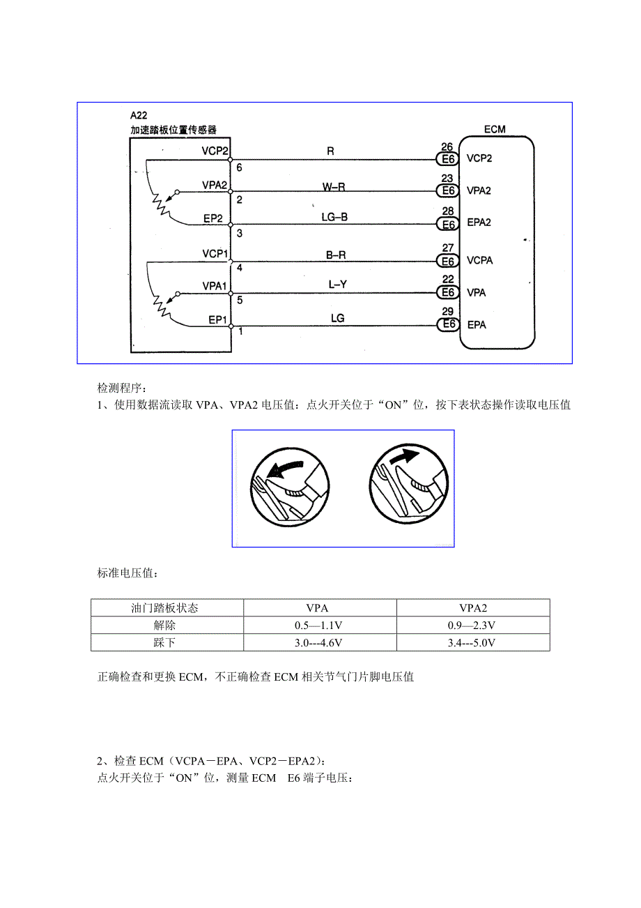 中文凯美瑞发动机维修资料－加速踏板位置传感器电路  P1120闪码19_第2页