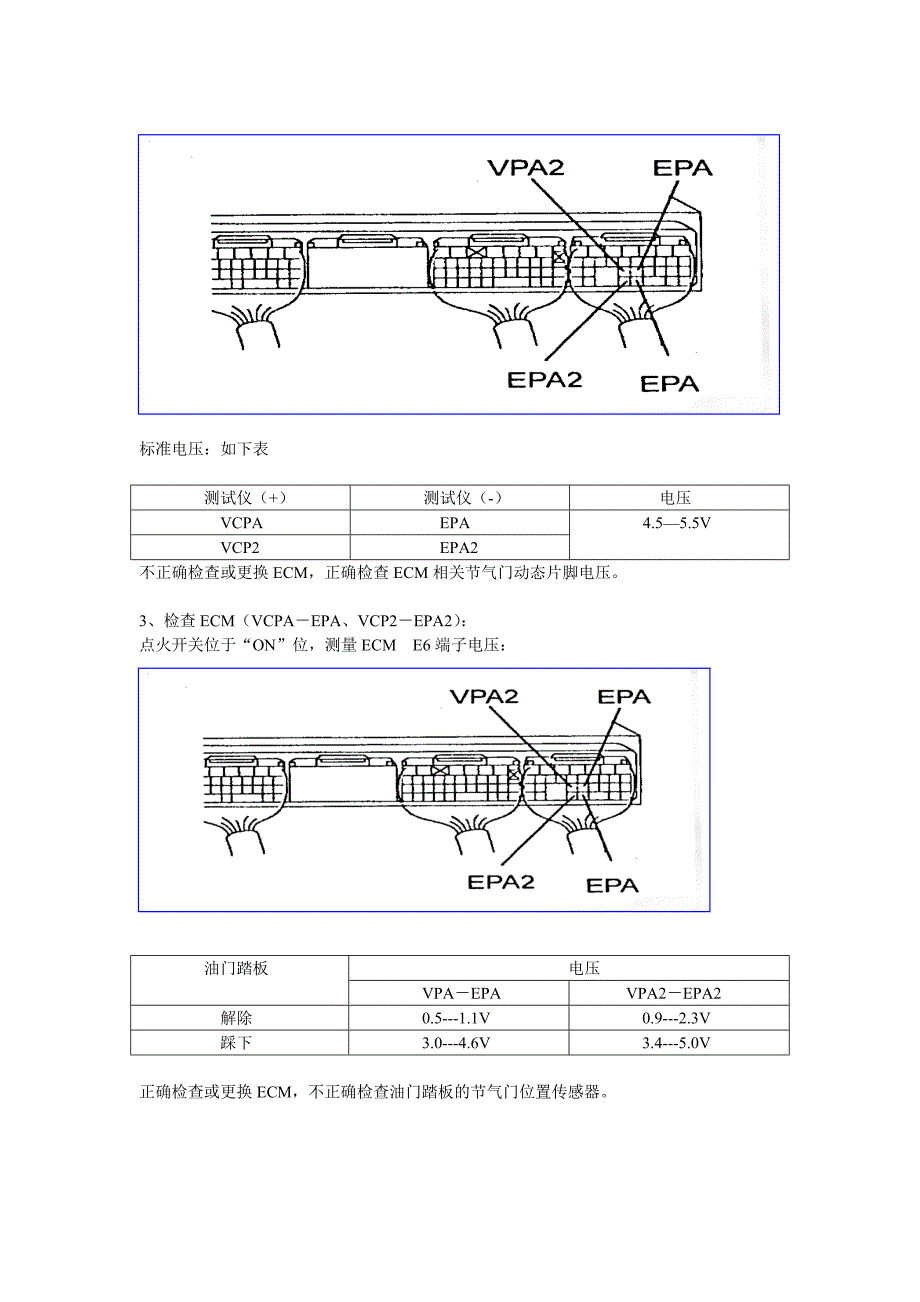 中文凯美瑞发动机维修资料－加速踏板位置传感器电路  P1120闪码19_第3页