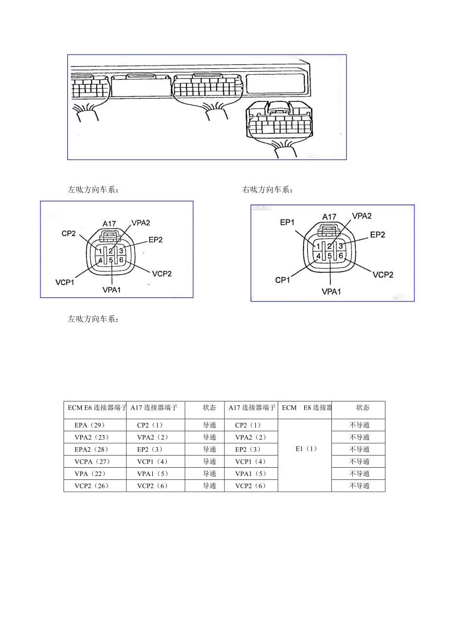 中文凯美瑞发动机维修资料－加速踏板位置传感器电路  P1120闪码19_第5页