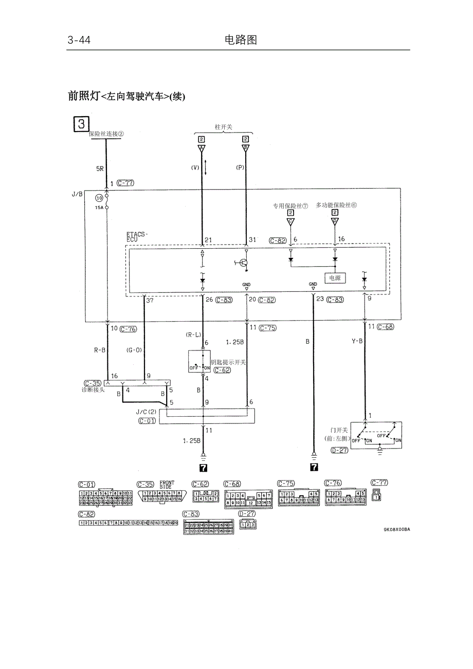 2000年猎豹汽车维修电路图j32_第4页