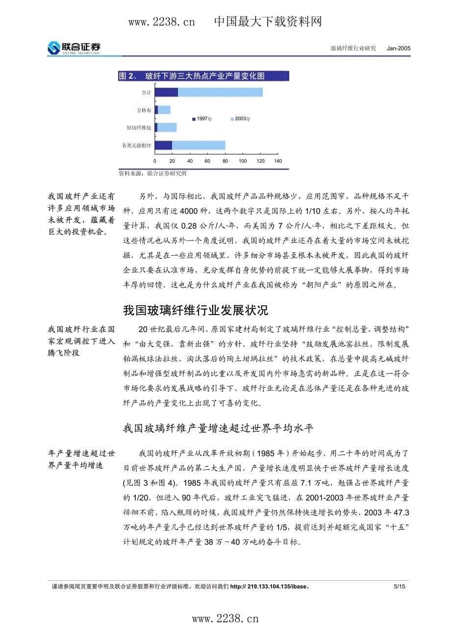 玻璃纤维行业研究报告_第5页