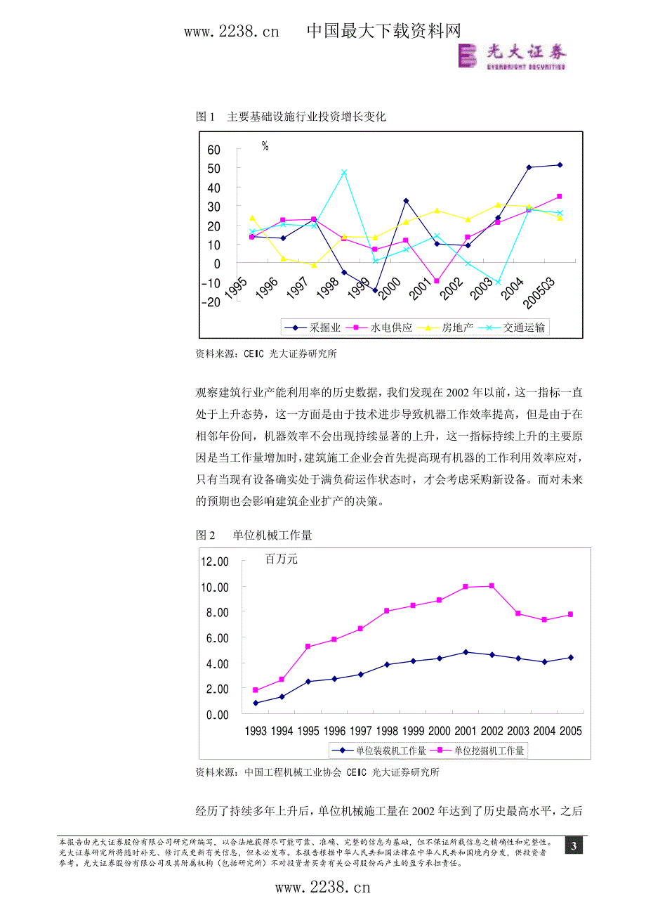 光大证券：机械制造行业深度报告_第3页