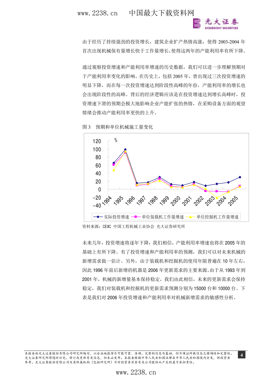 光大证券：机械制造行业深度报告_第4页