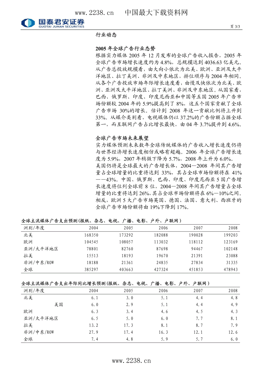 行业-传媒-国泰君安－传媒行业月报PDF_第3页