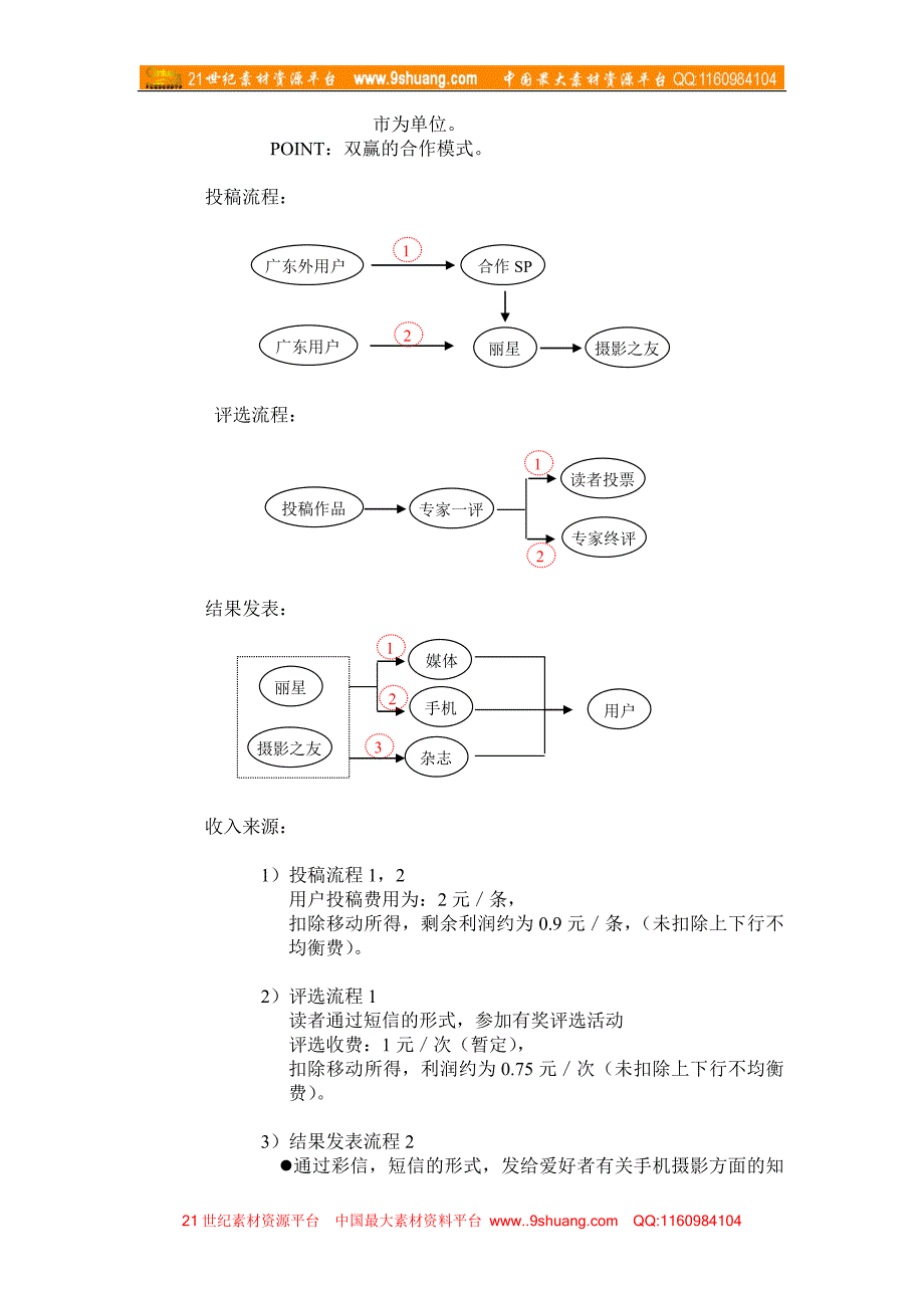 手机摄影大赛策划案_第2页