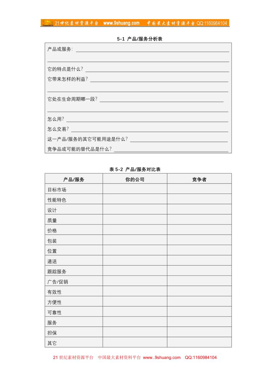 如何利用波斯顿分析法制订最佳的产品组合_第4页