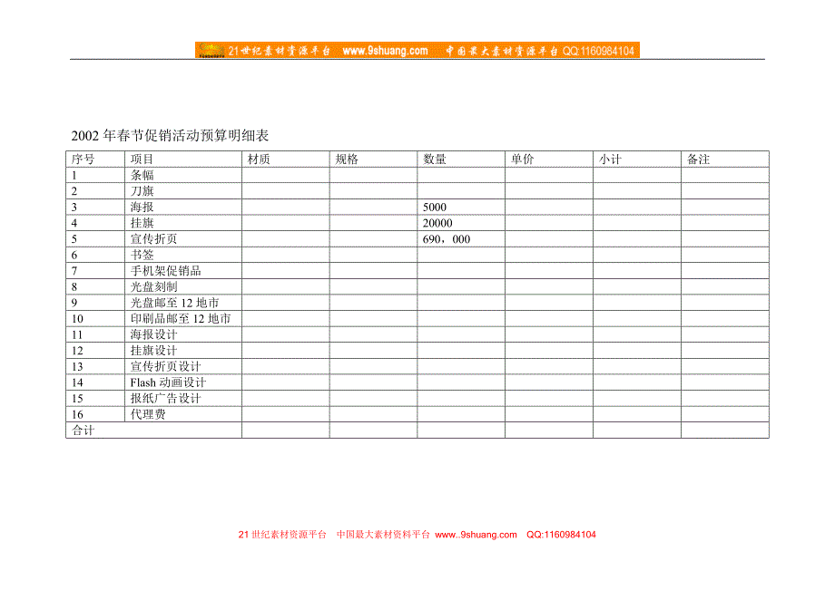 春节促销活动宣传用品发放明细_第2页