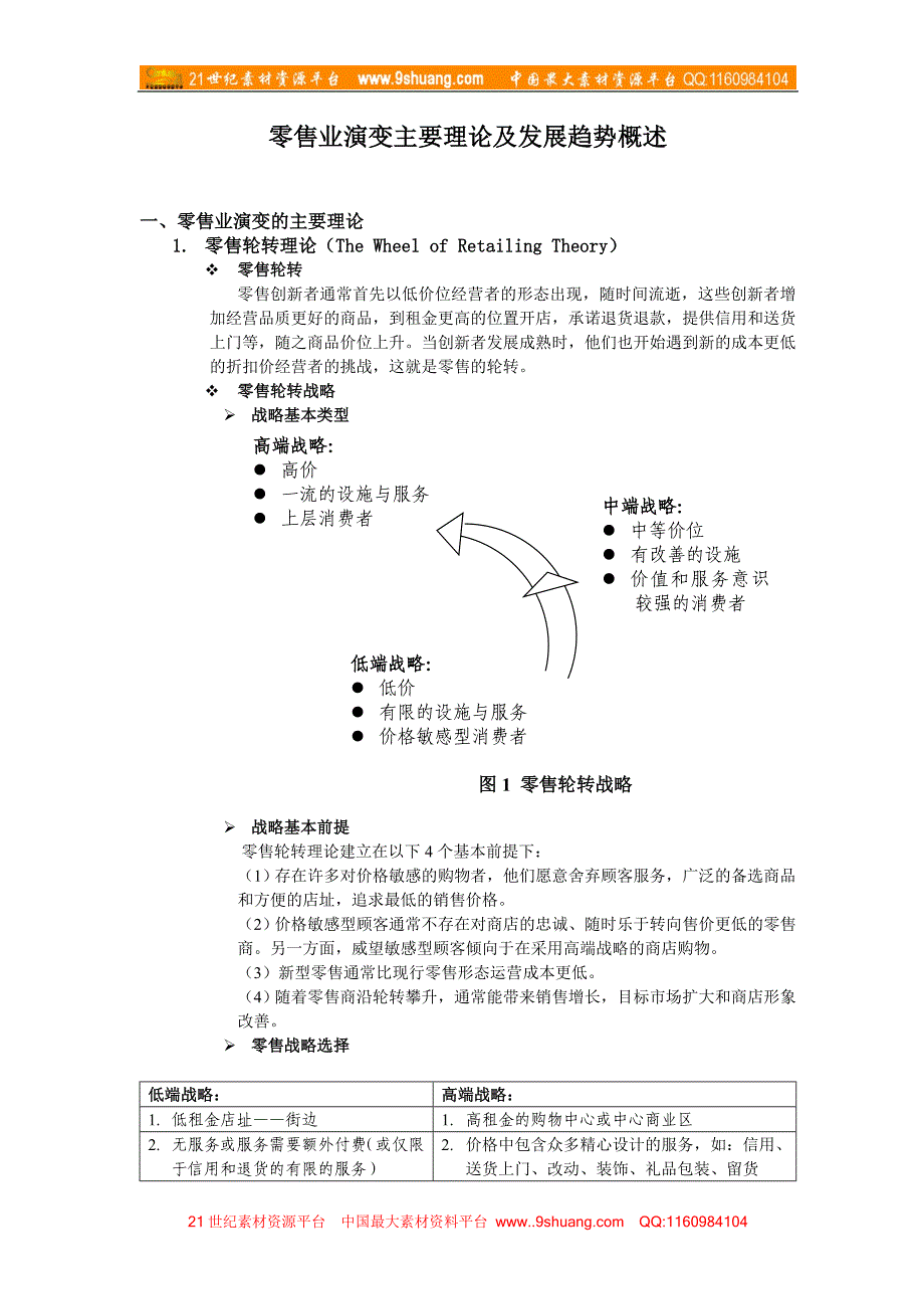 零售业演变主要理论及发展趋势概述_第2页