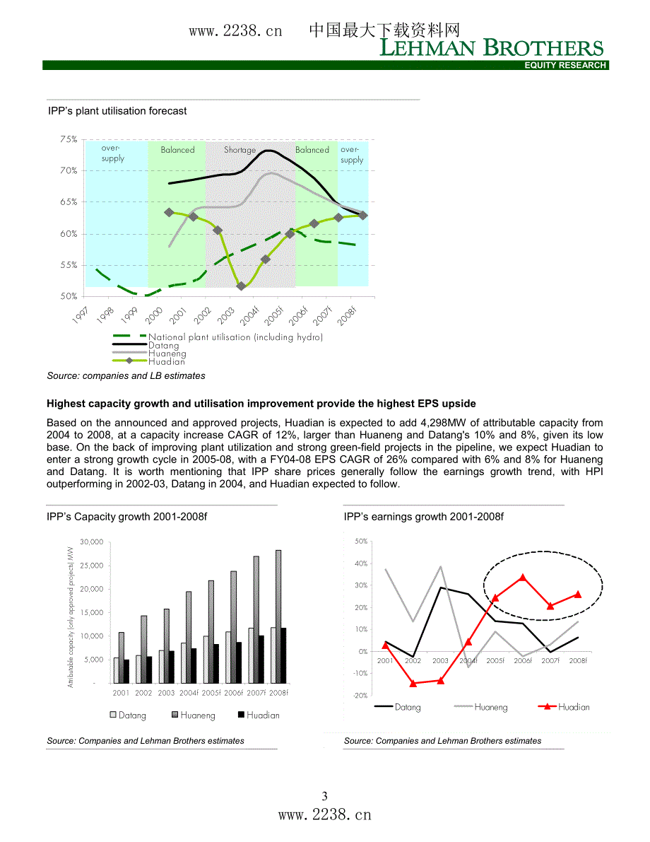 Lehman对华电国际的价值评估报告_第3页