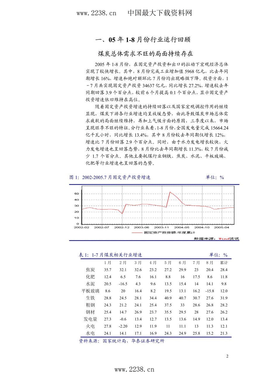 四季度煤炭行业策略报告(PDF)_第2页