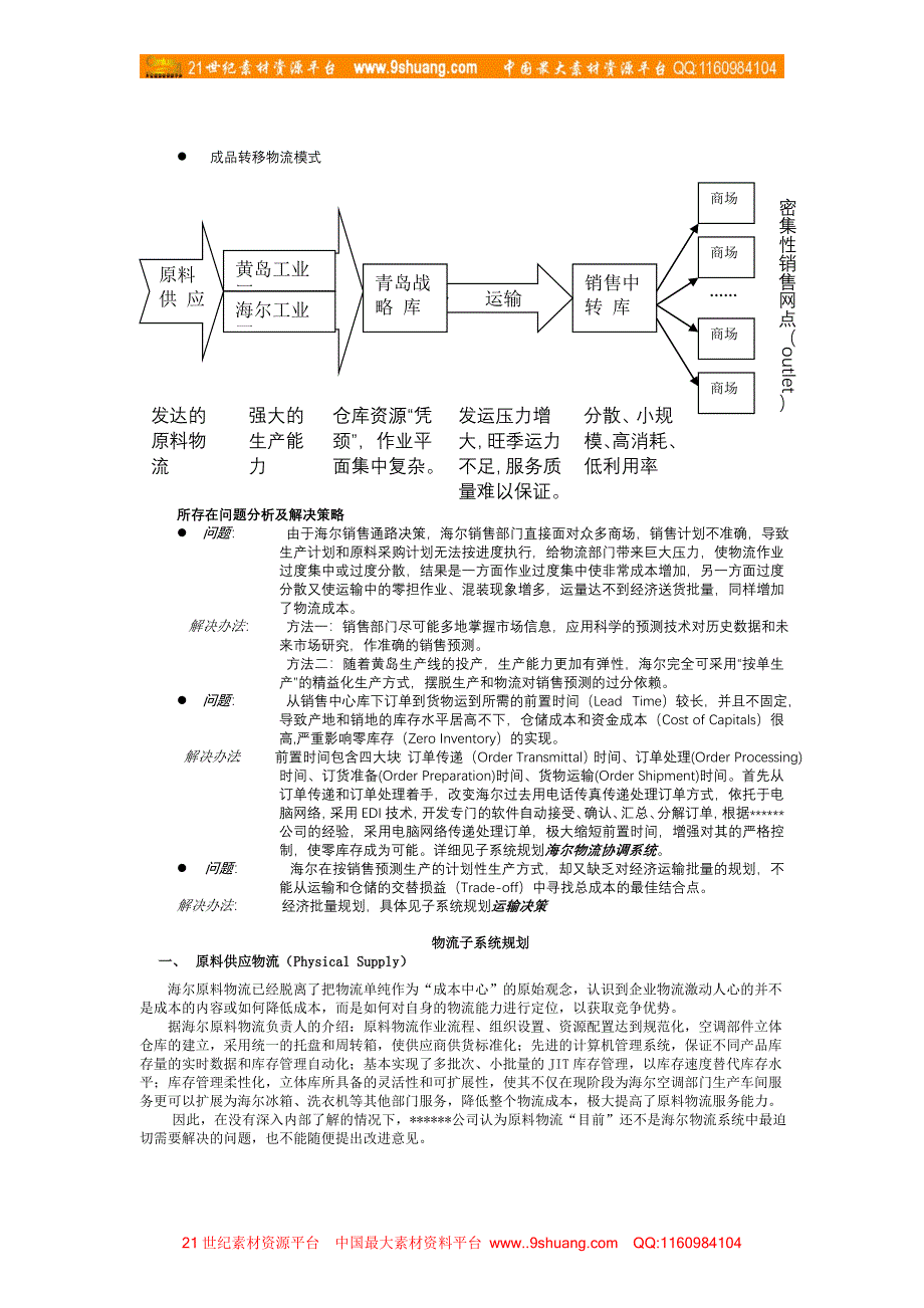 海尔整体物流方案_第3页