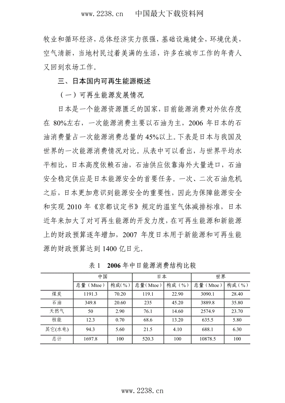 赴日可再生能源培训考察团考察报告_第4页