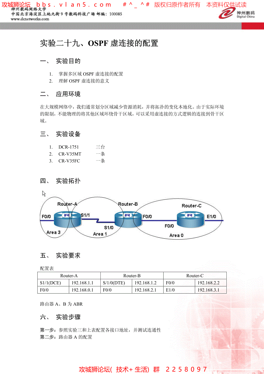 OSPF虚连接的配置－路由器配置（内部培训）神州数码网络大学_第1页
