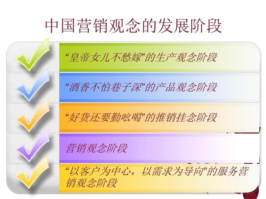 服务营销技巧_第5页