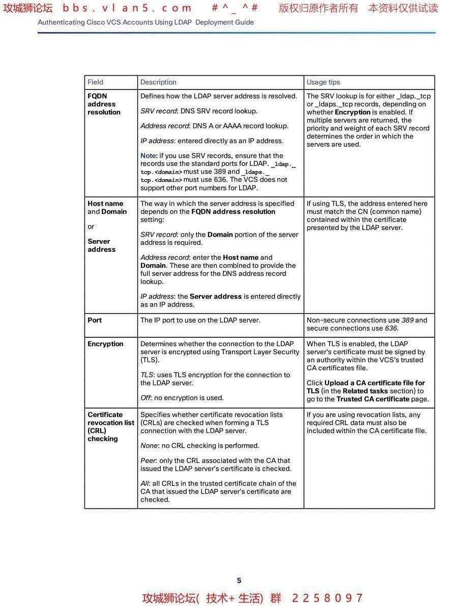 2016最新思科Cisco VCS LDAP用户认证 售后工程师实施手册 X8 7_第5页