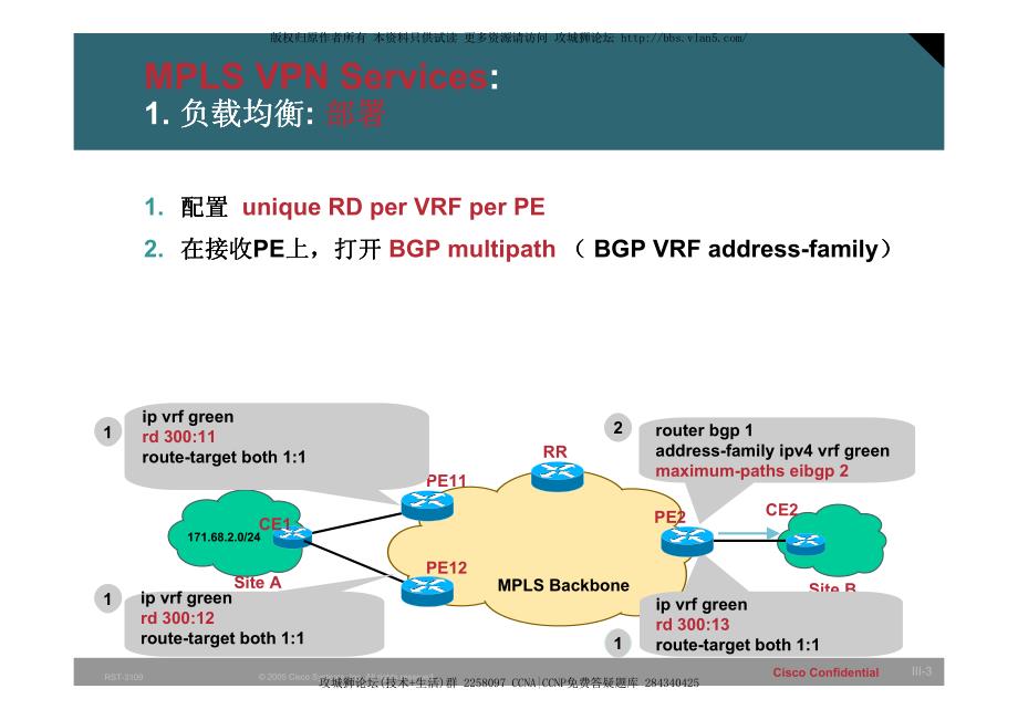 MPLS V-P-N高级部署和设计_第3页