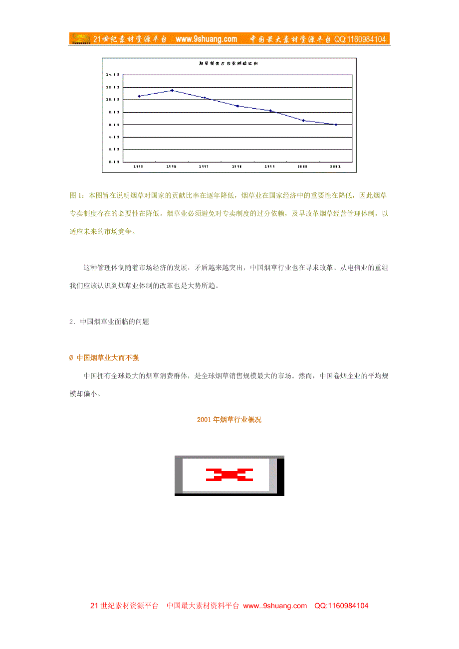 烟草行业解决方案_第2页