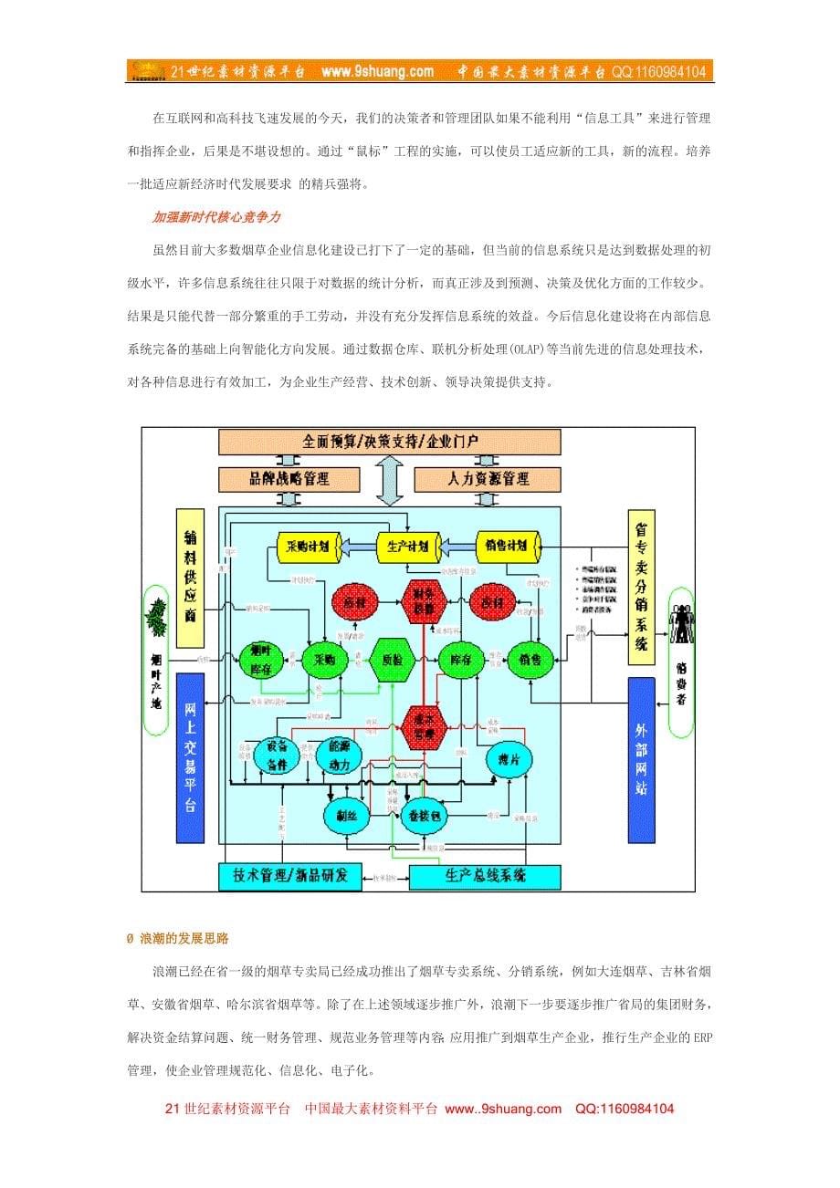 烟草行业解决方案_第5页