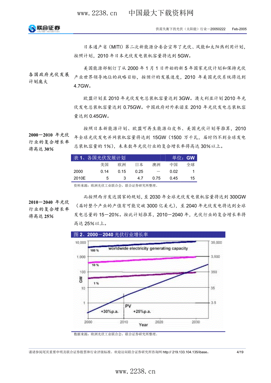 供需失衡下的光伏(太阳能电池)行业---拥硅者为王，产能兑现是金(联合证券22)_第4页