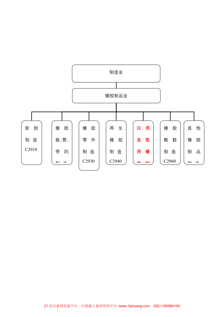 卷烟制造行业报告_第4页