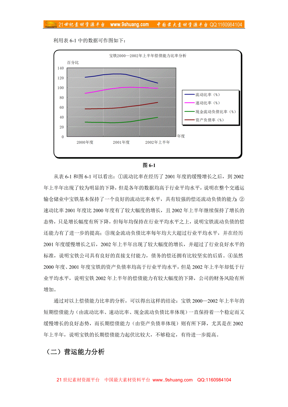 第六部分 宝铁财务分战略及其相关措施_第2页