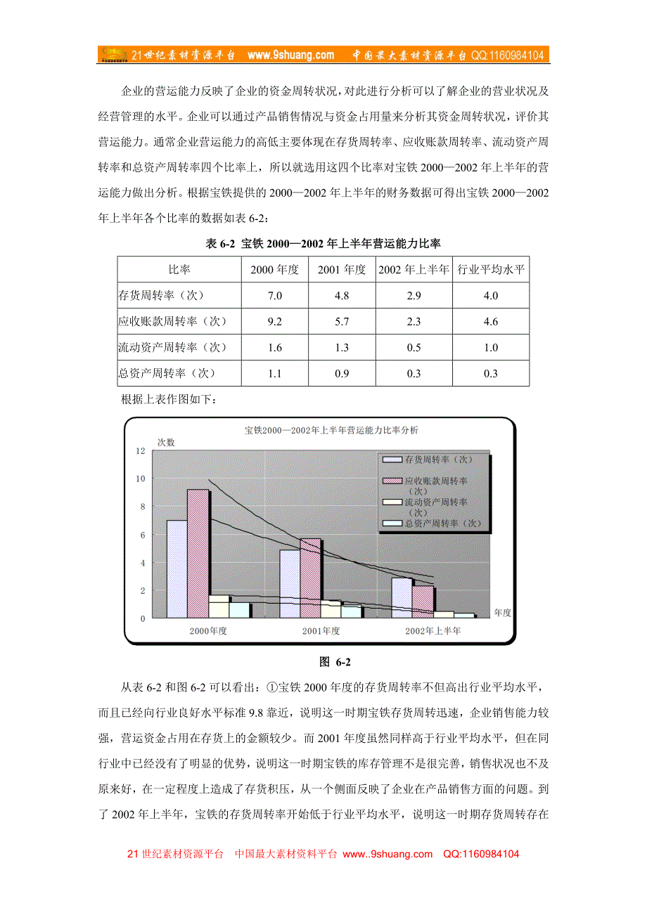 第六部分 宝铁财务分战略及其相关措施_第3页