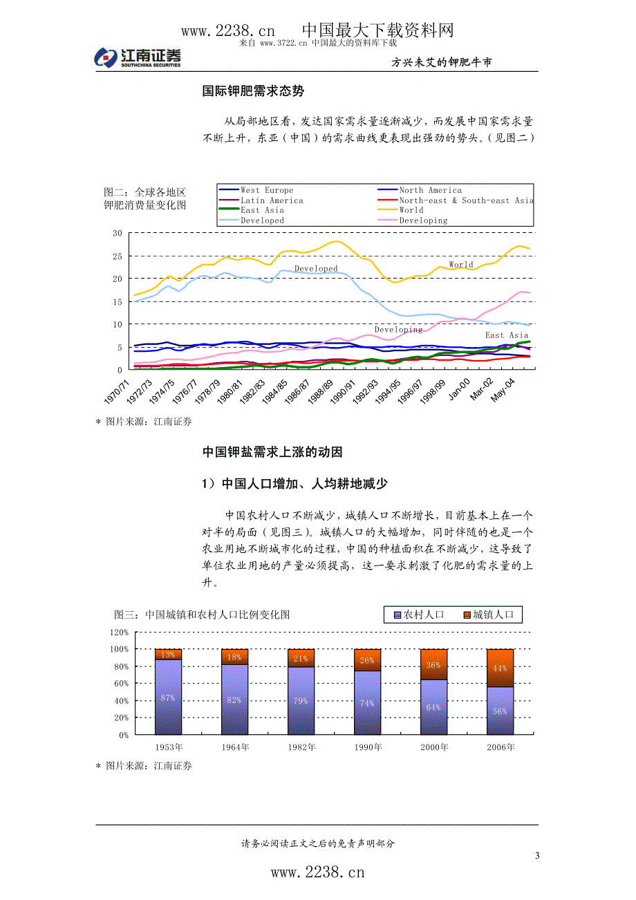 江南证券：钾盐行业度策略报告（PDF18）_第4页