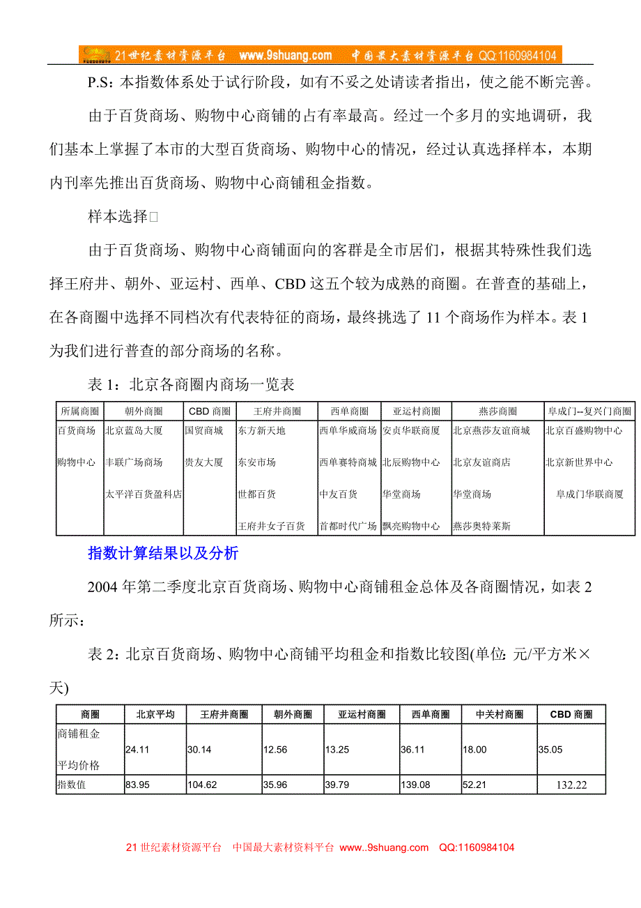 百货商场、购物中心商铺租金指数计算方法及结果(doc6)_第4页