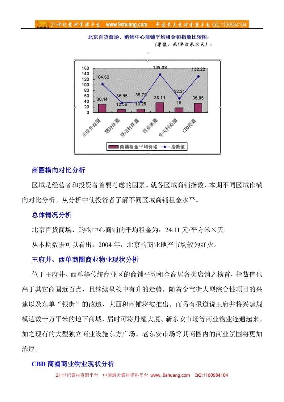 百货商场、购物中心商铺租金指数计算方法及结果(doc6)_第5页