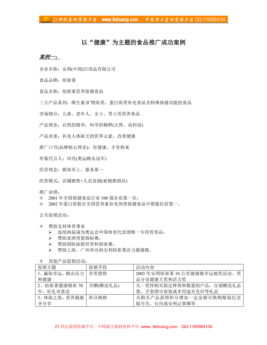 健康食品成功案例_第1页