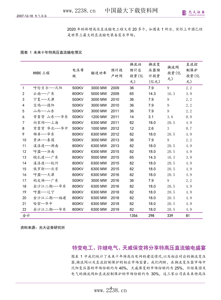 光大证券_电力设备：特高压直流建设加快_第3页