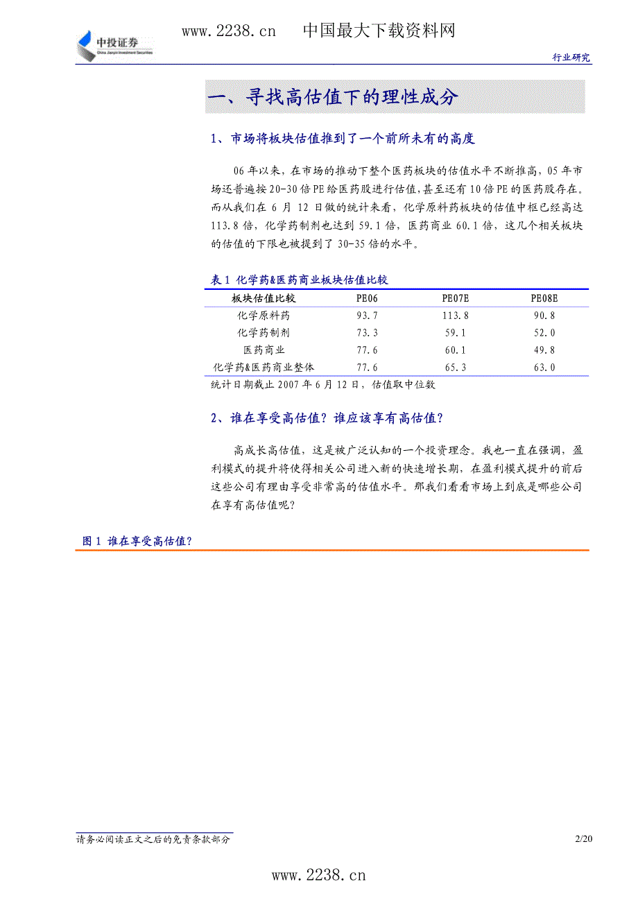 化学药品行业分析与下半投资策略(pdf20)_第2页