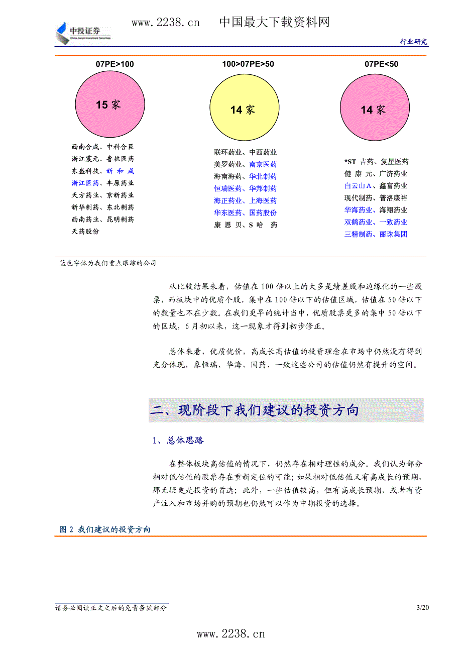 化学药品行业分析与下半投资策略(pdf20)_第3页