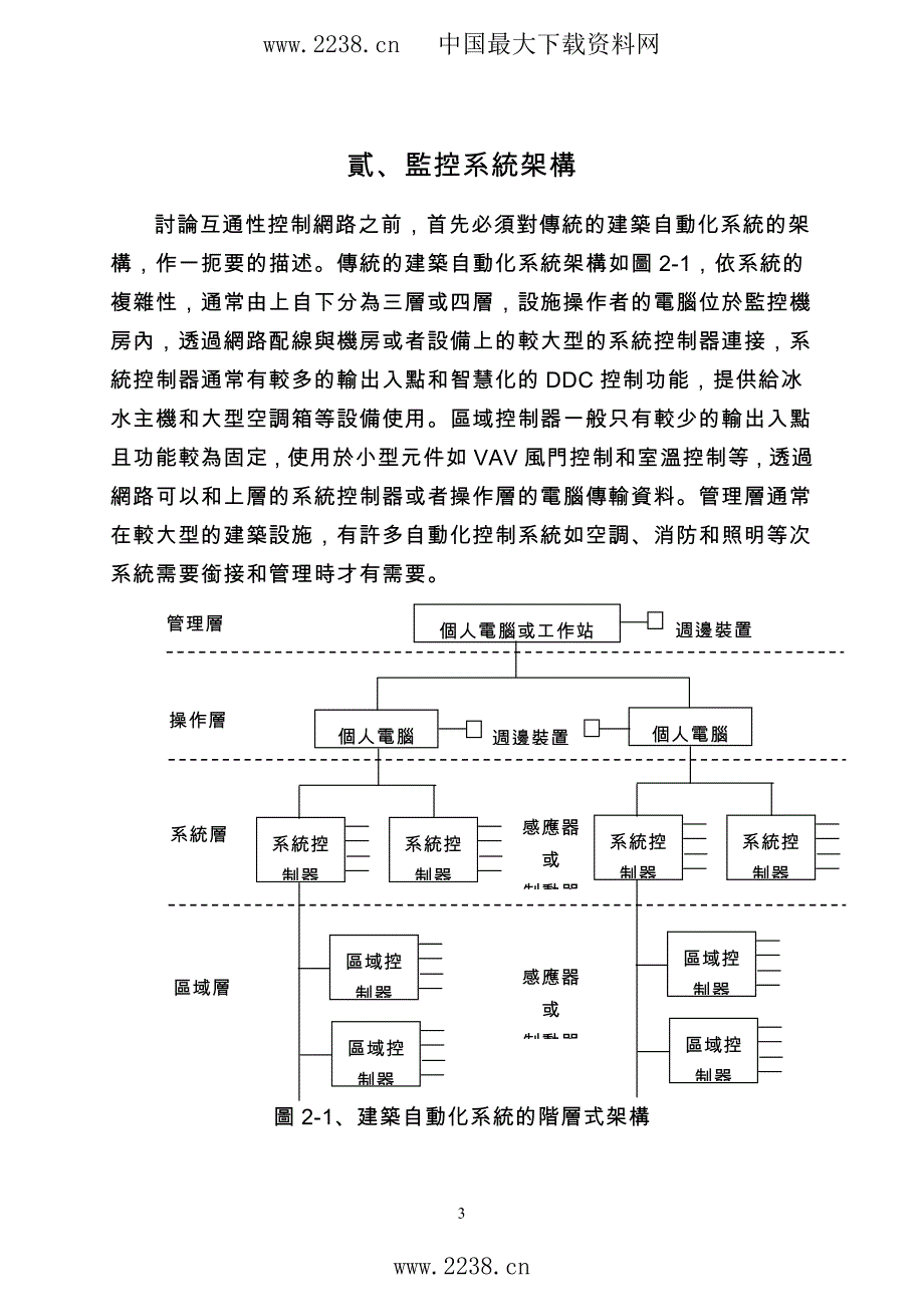 空调及电力远端监控系统技术手册_第4页