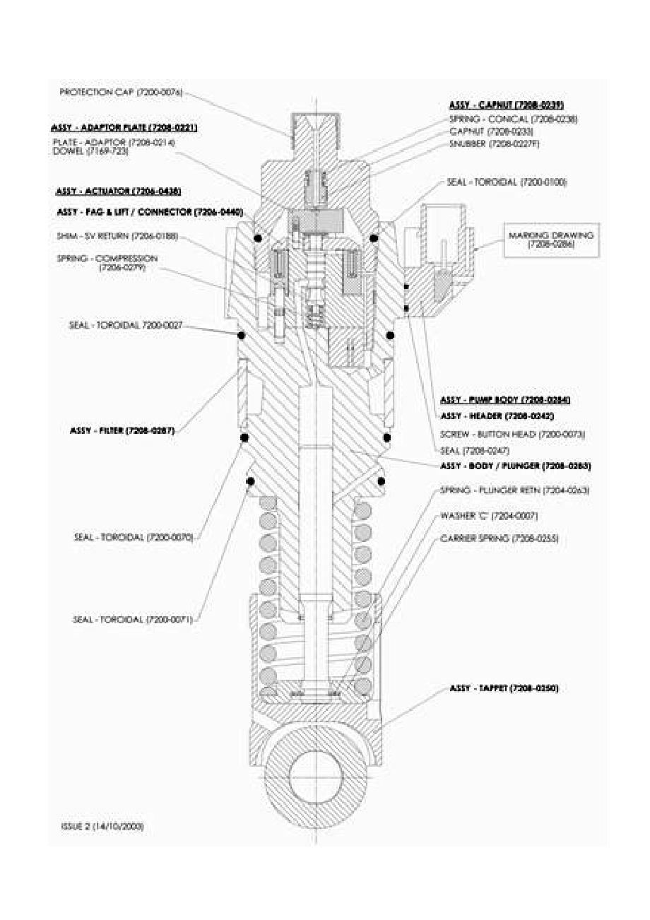电控单体泵（EUP）剖面－玉柴培训教材_第2页