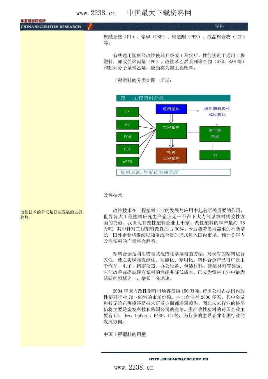 华夏证券—度新型工程塑料行业深度研究报告pdf21_第5页