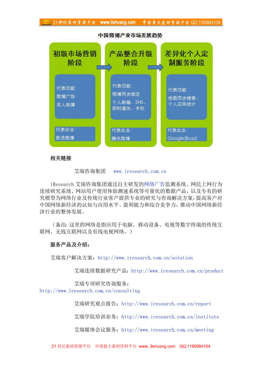 微博成为四大门户标配_新领域的角逐_第4页